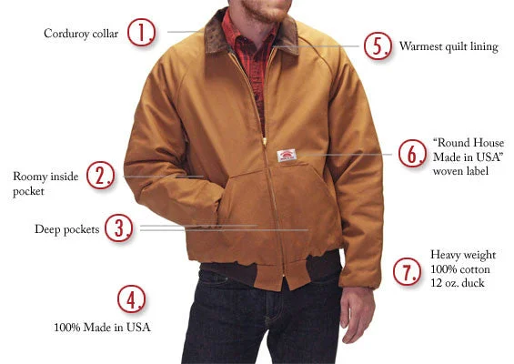 NO LONGER MADE #1830 American Made Jacket Brown Duck Traditional 12 oz. Jacket Made in USA by Round House