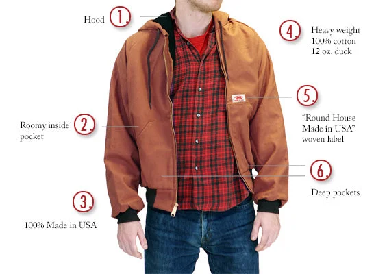 NO LONGER MADE #1800 American Made Brown Duck Jacket Hooded 12 oz. by Round House